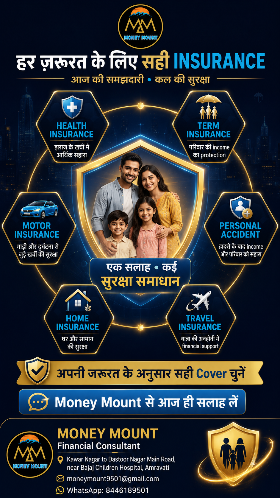 Money Mount — Insurance categories awareness poster